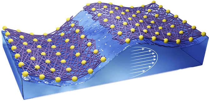 flow-driven failure of a microchannel